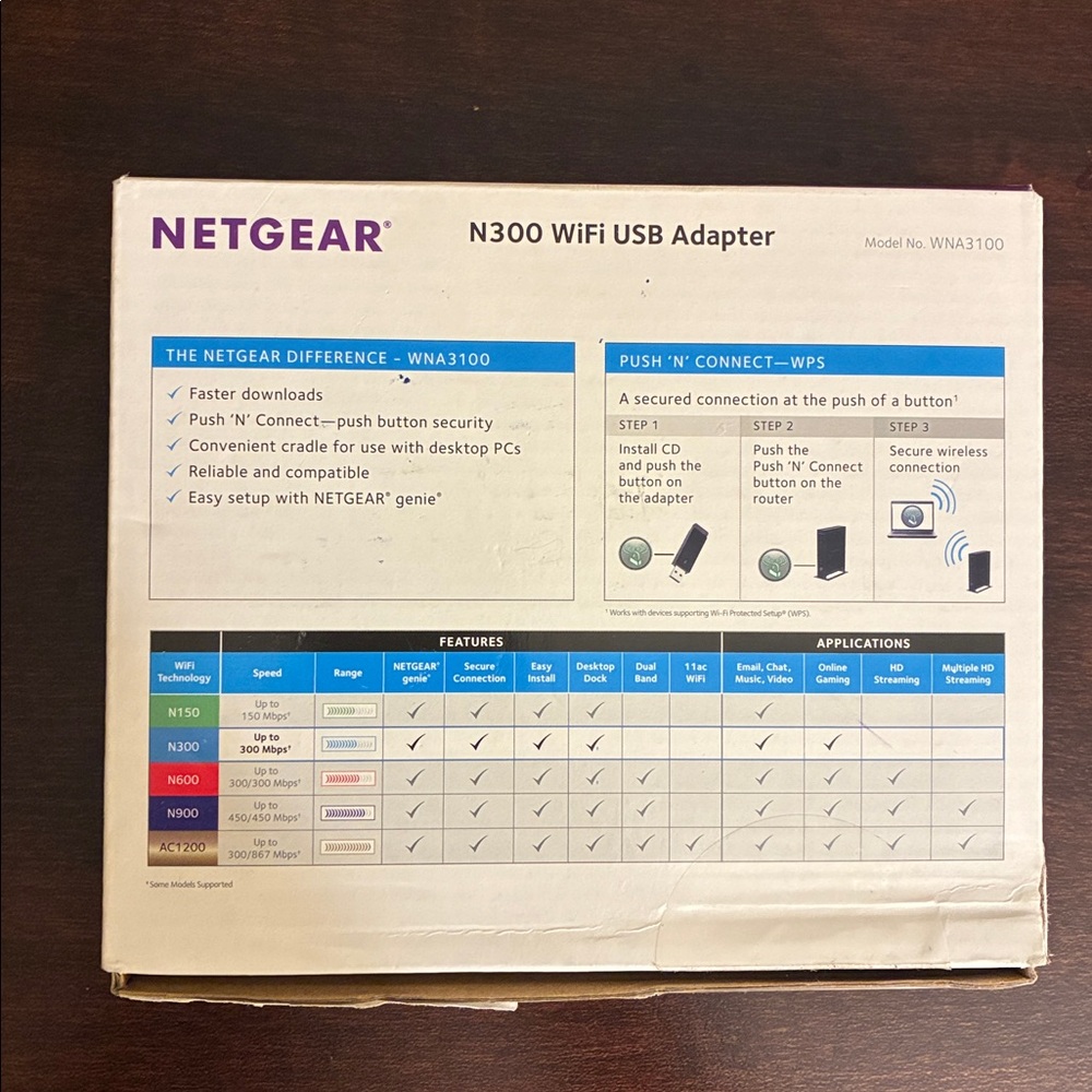 NETGEAR N300 Wi-Fi USB Adapter (WNA3100) - Picture 14 of 15